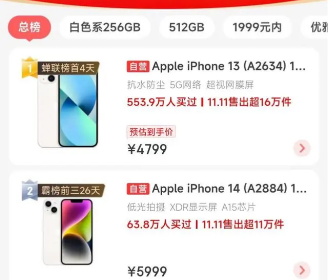 南郑苹果14维修分享iPhone14配置不如同价位的安卓还能大卖 