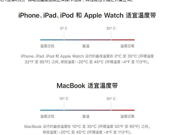 南郑苹果13维修分享iPhone 13耗电越来越快怎么办 