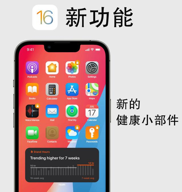 南郑苹果手机维修分享iOS16新功能汇总 
