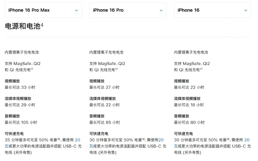 南郑苹果手机维修分享 iPhone 16 目前实测充电峰值功率不超过 39W 