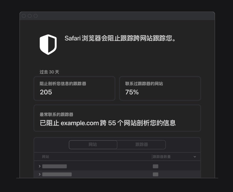 南郑苹果手机维修分享如何在 Safari 浏览器中查看和打开隐私报告 