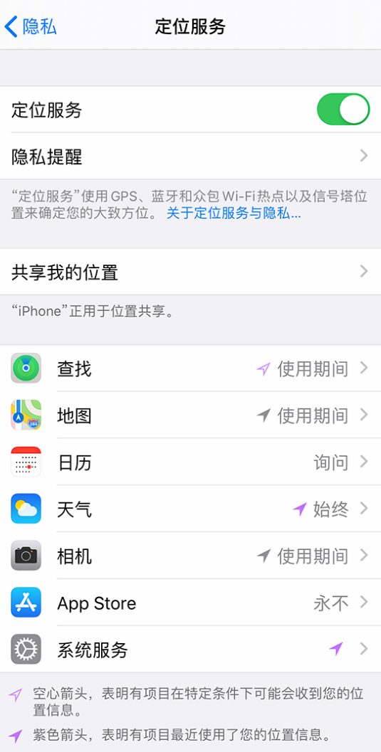 南郑苹果手机维修分享iPhone 状态栏中时间显示为蓝色图标是什么情况 